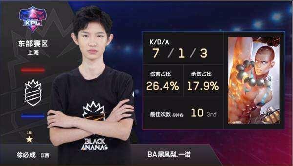 挑战