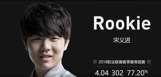 绪转化为专